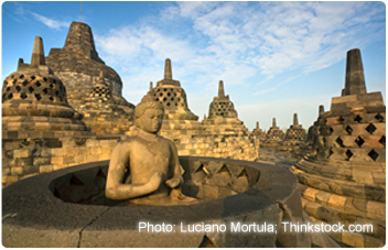 Bahasa Indonesia Translation Services in Indonesia Country Profile of Indonesia