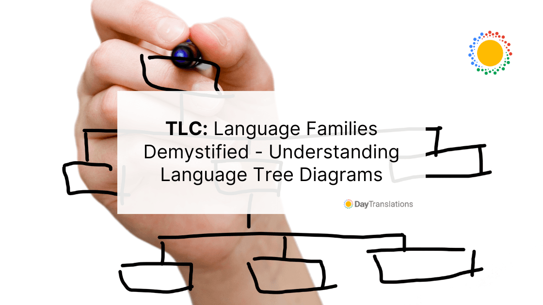 TLC: Language Families Demystified - Understanding Language Tree Diagrams