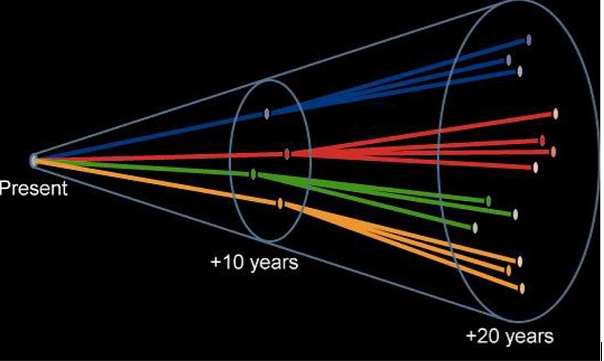 How Language Completely Changes the Way You See Color