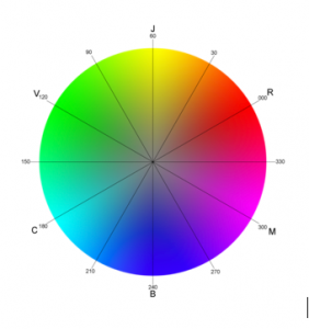 Color Wheel