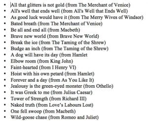 phrases used in Shakespeare's books and plays