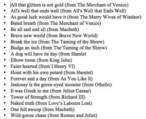 phrases used in Shakespeare's books and plays