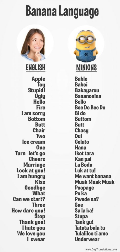 Minions Language Chart
