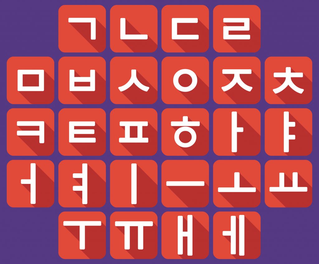 Korean language alphabet