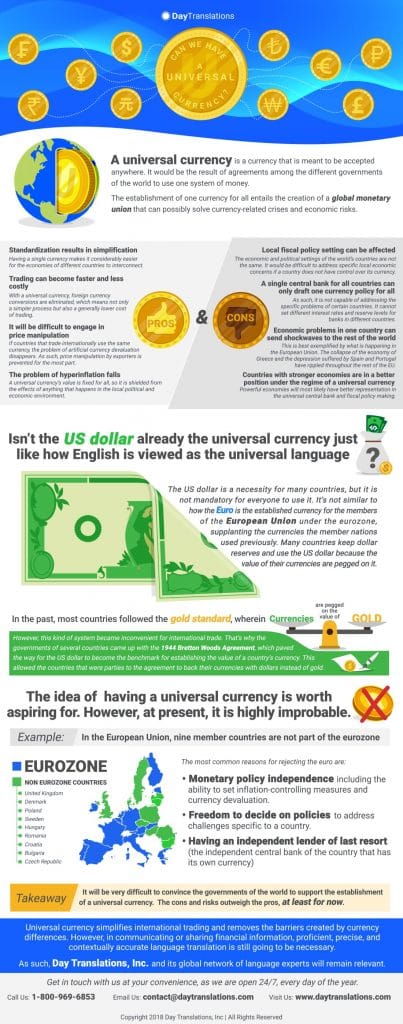 Universal Currency infographic