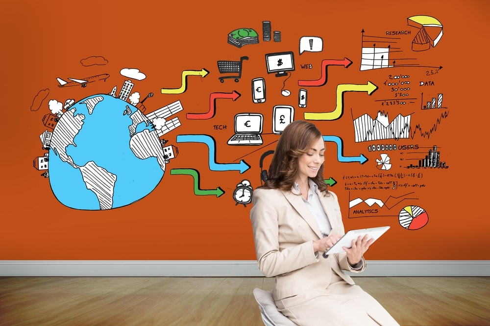 3 Things You Need to be a Successful Marketing Translator