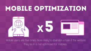 mobile-optimization-graphic