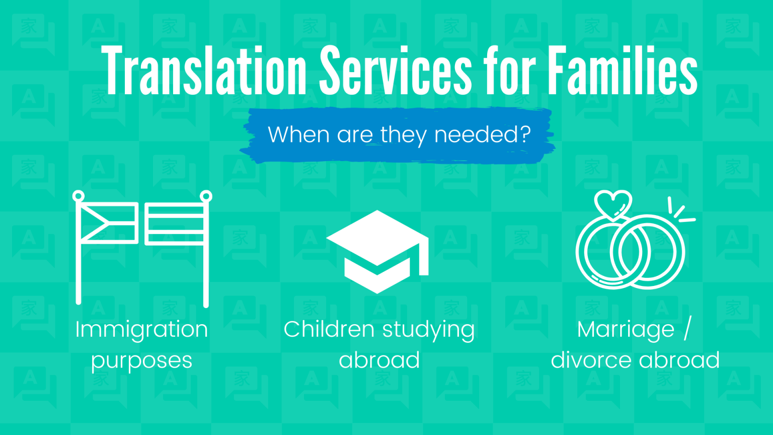 Translation Services for Families What, When & How