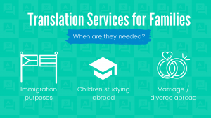 translation services for families infographic 1