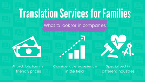 translation services for families infographic 2