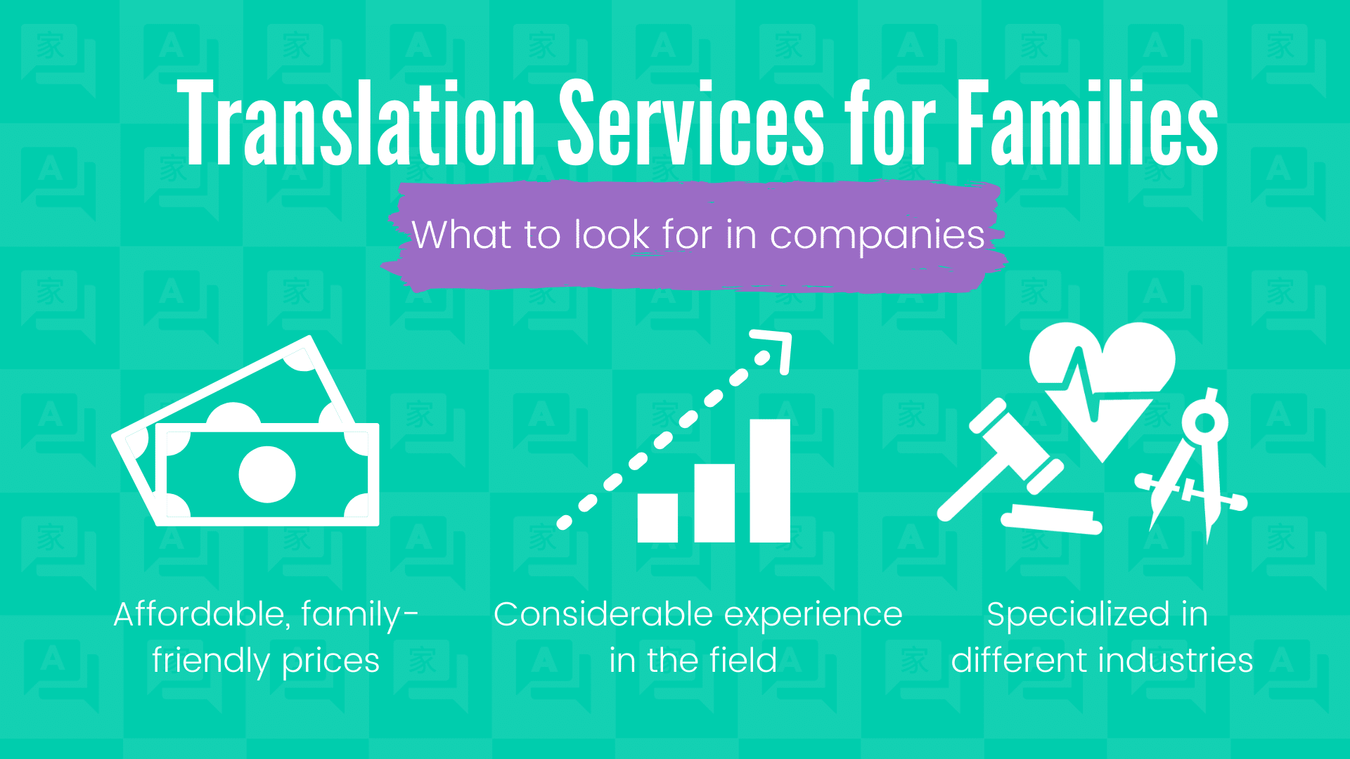 Translation Services for Families What, When & How