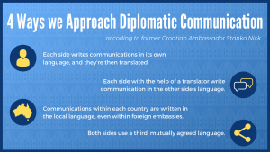 language in government infographic 2