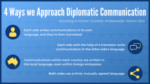 language-in-government-infographic-2