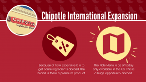 chipotle expansion strategies