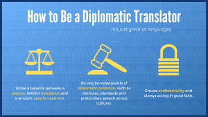 language in government infographic 3