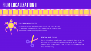 film-localization-steps-2