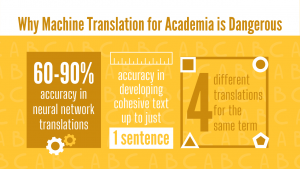 academic-translation-statistics