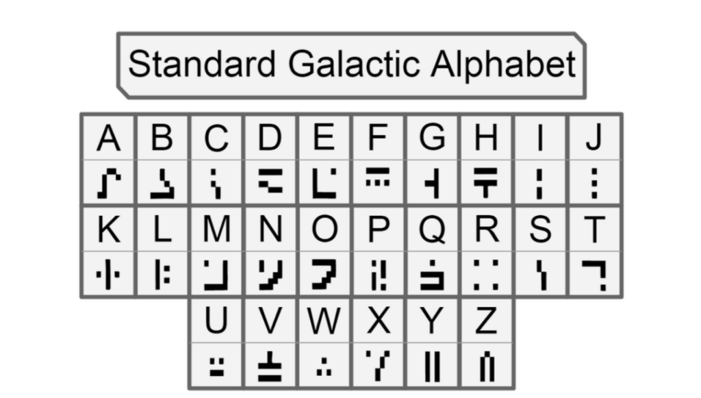 Standard Galactic Alphabet