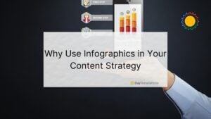 infographic content strategy