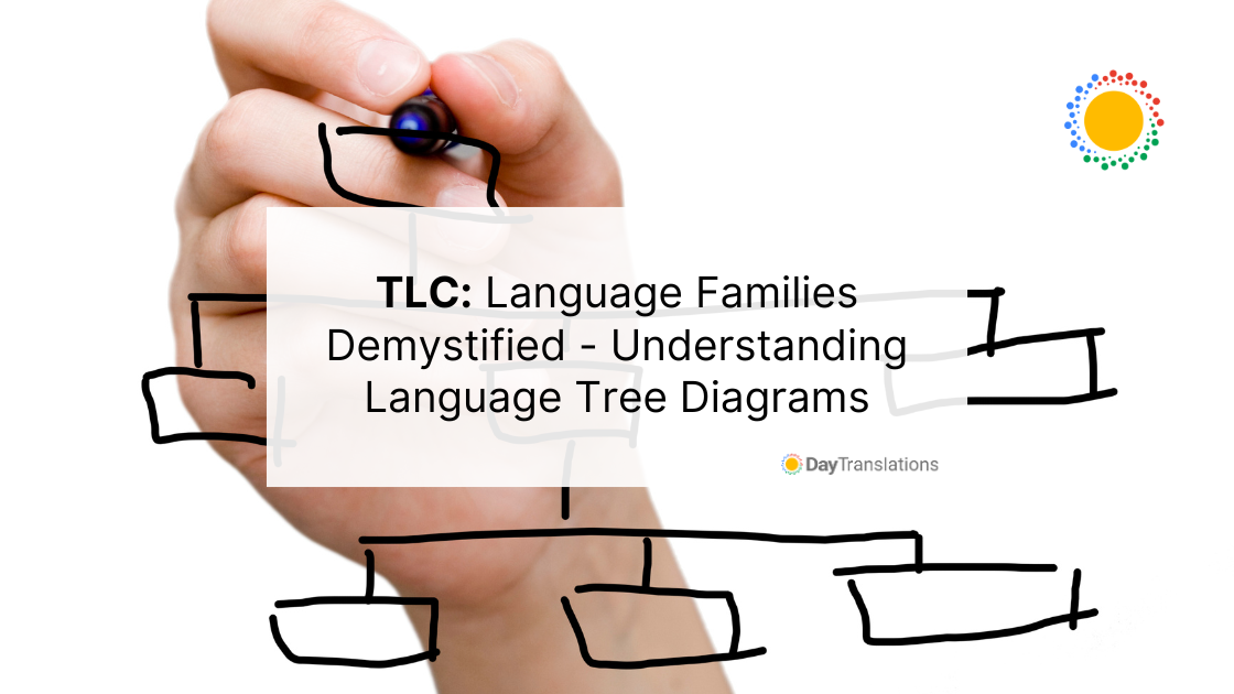TLC: Language Families Demystified - Understanding Language Tree Diagrams