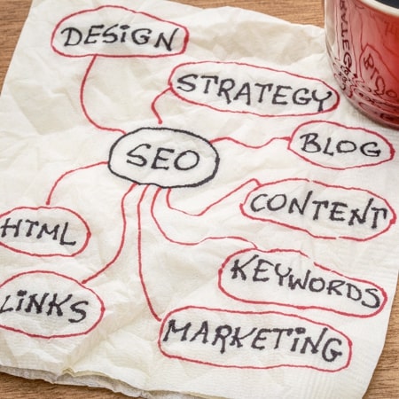 seo services for every industry