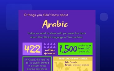 Arabic Infographic