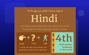 Hindi Infographic