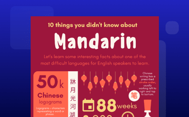 resource-infographics-mandarin
