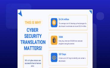 Why Cyber Security Translation Matters!