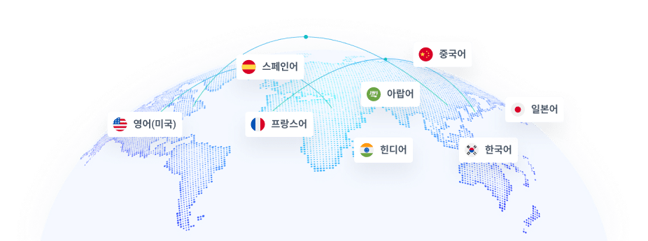 110개 이상의 언어로 번역된 모든 문서를 가져옵니다.