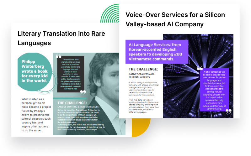 Translation Projects We’ve Worked On