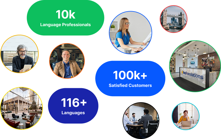 Our Global Network Of 10,000 Linguists